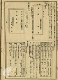 件名:質屋營業取締ニ關スル律令施行細則