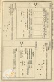 件名:明治三十七年律令第六號施行規則