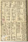 件名:郵便為替及貯金受拂
