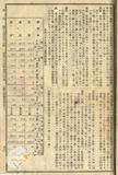 件名:氣象槪況（臺北測候所）
