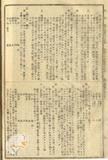 件名:臨時臺灣戶口調查ニ關スル所帶票樣式及所帶票記入心得