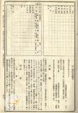 件名:臺灣總督府報告例別冊中改正