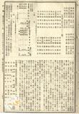 件名:國語學校卒業證書授與式（國語學校）