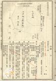 件名:臺灣保安林規則施行細則