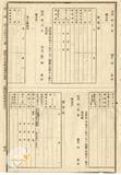 件名:人口異動ニ關スル屆出規則