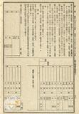 件名:戶口調查規程