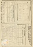 件名:戶口調查規程