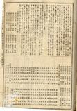 件名:卒業證書授與式（國語學校）