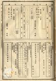 件名:公學校財務規程取扱手續