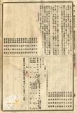 件名:卒業證書授與式（醫學校）