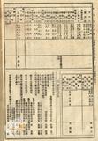 件名:葉煙草收納期日及場所ニ關スル件