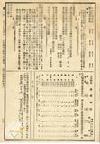 件名:臺灣銀行及各製糖會社株券時價（十一月中）