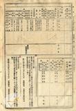 件名:葉煙草收納期日及場所