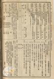 件名:木杯及褒狀下賜