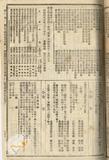 件名:四十五年四月一日ヨリ臺灣小學校同分敎場名稱位置改定ノ件