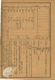 件名:明治四十五年六月訓令第百三十三號別冊個人識別方取扱規程中改正