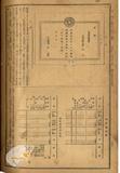 件名:州廳巡查精勤證書授與規程