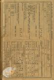 件名:臺灣總督府鐵道職員共濟組合規則