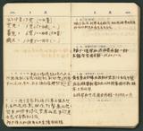 副系列名：手帳案卷名：1941年件名：葉榮鐘手帳中雜記1941年