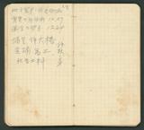 副系列名：手帳案卷名：1941年件名：葉榮鐘手帳中雜記1941年