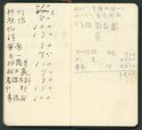 副系列名：手帳案卷名：1954年件名：葉榮鐘手帳中雜記1954年