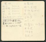 副系列名：手帳案卷名：1954年件名：葉榮鐘手帳中雜記1954年