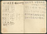 副系列名：手帳案卷名：1956年件名：葉榮鐘手帳中雜記1956年