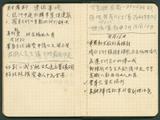 副系列名：手帳案卷名：1956年件名：葉榮鐘手帳中雜記1956年