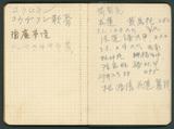 副系列名：手帳案卷名：1956年件名：葉榮鐘手帳中雜記1956年