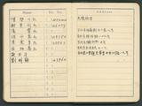 副系列名：手帳案卷名：1956年件名：葉榮鐘手帳中雜記1956年