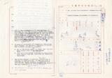 案名:租用衛星轉頻器之計畫書