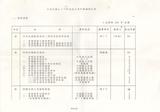 案名:75年資訊工業年鑑