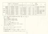 案名:舉辦電信成本調查