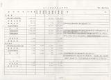 案名:七十八年度預算、營業收支預算核定書、損益資金負債增減表