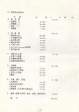 案名:1989年電信工程研討會