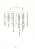 案名:草擬修正交通部電信總局組織條例