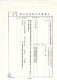 案名:改善現有各重要數據通信系統及提昇電路品質方案