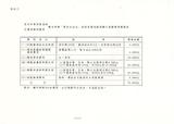 案名:亞太協會舉辦電信自由化研討會-國際VAN現況與未來展望專題研討