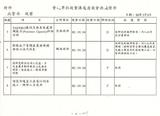 案名:研究所支援各局所研究案溝通座談會