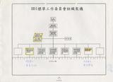 案名:召開EDI標準工作委員會-資料元及代碼維護分組