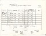 案名:ANI試用計畫工作檢討會