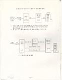 案名:ANI試用計畫工作檢討會