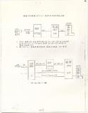 案名:ANI試用計畫工作檢討會