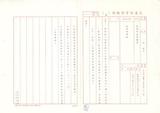 案名:80年度工作考成續效評估表