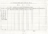 案名:81年度委託調查研究案