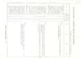 案名:10年長程計劃重要措施執行情形