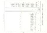 案名:10年長程計劃重要措施執行情形