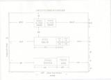 案名:電腦查號系統障礙資料分析月計表