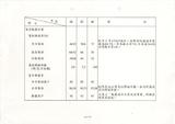 案名:際局中期建設計畫投資金額