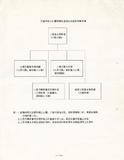 案名:交通建設重大計畫進度管制系統案